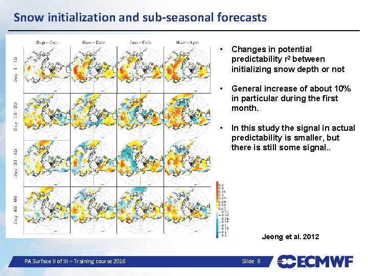 Snow initialization and sub-seasonal forecasts • Changes in potential predictability r 2 between initializing