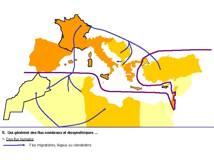 II. Qui génèrent des flux nombreux et dissymétriques … 1 - Des flux humains