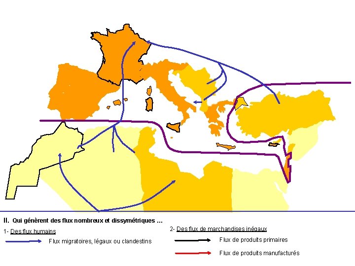 II. Qui génèrent des flux nombreux et dissymétriques … 1 - Des flux humains