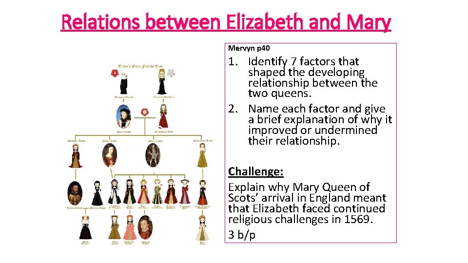 Relations between Elizabeth and Mary Mervyn p 40 1. Identify 7 factors that shaped