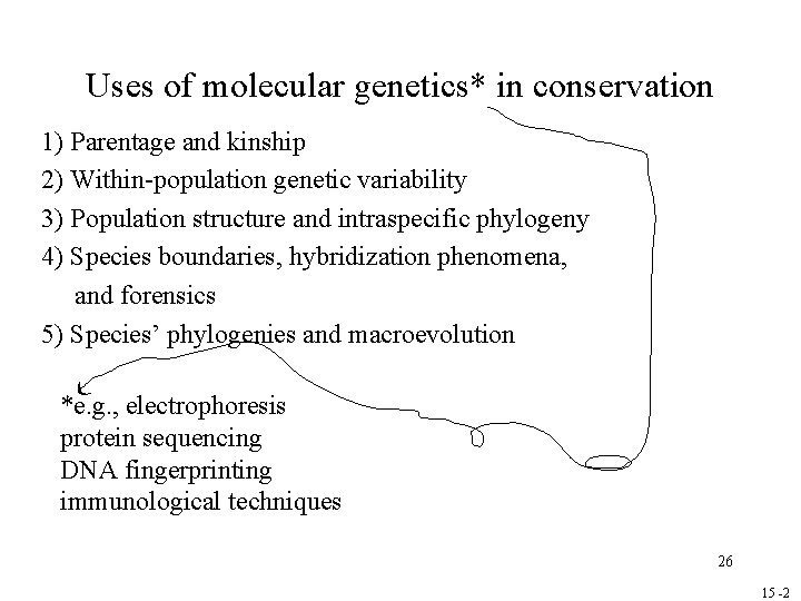 Uses of molecular genetics* in conservation 1) Parentage and kinship 2) Within-population genetic variability