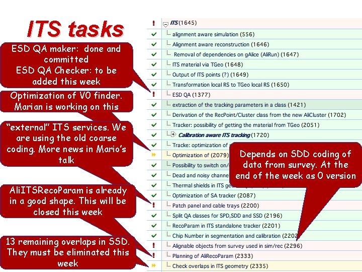 ITS tasks ESD QA maker: done and committed ESD QA Checker: to be added