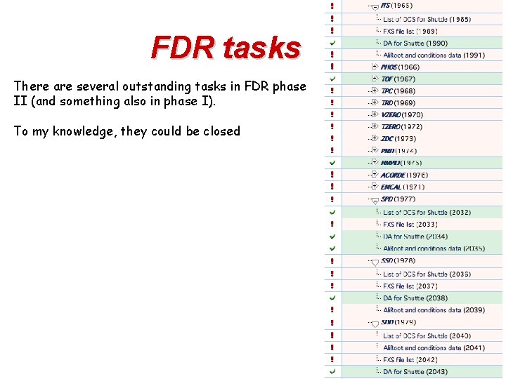 FDR tasks There are several outstanding tasks in FDR phase II (and something also