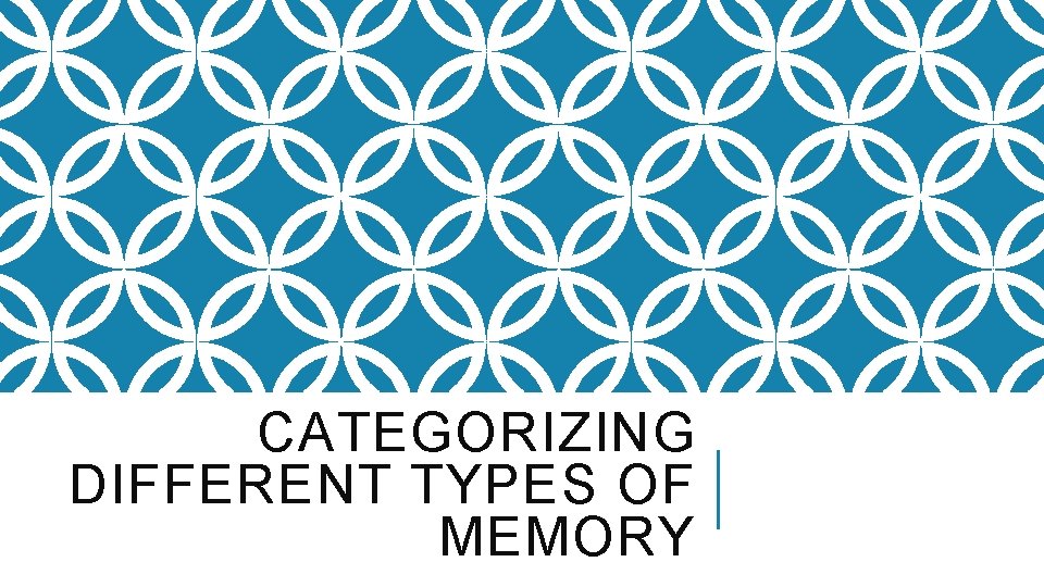 CATEGORIZING DIFFERENT TYPES OF MEMORY 