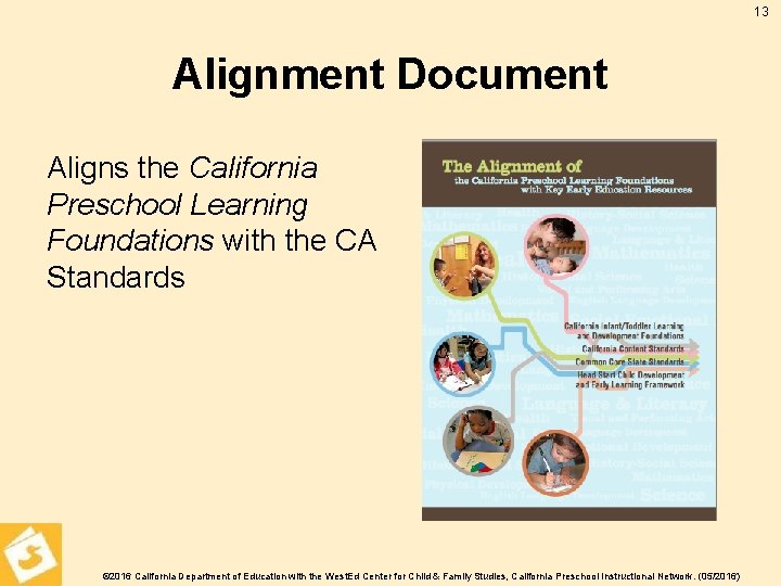 13 Alignment Document Aligns the California Preschool Learning Foundations with the CA Standards ©