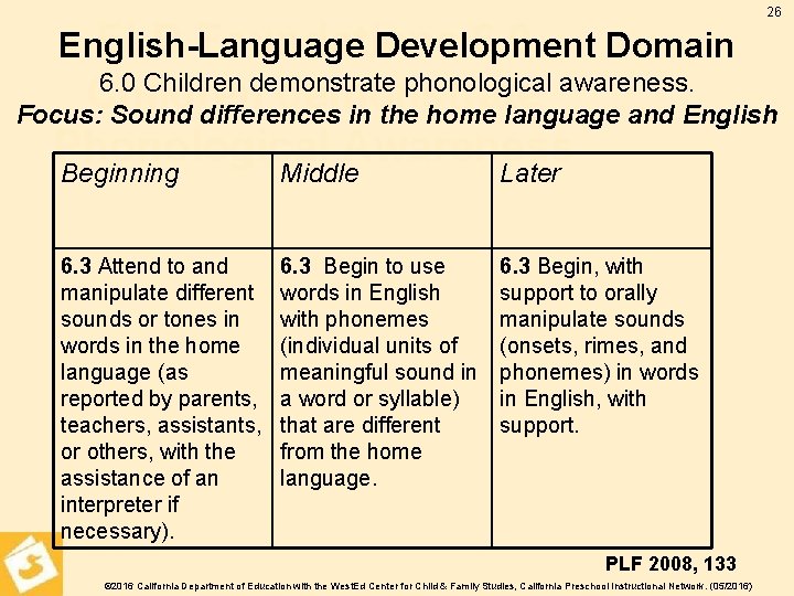 ELD Foundations 6. 0 English-Language Development Domain 26 6. 0 Children demonstrate phonological awareness.