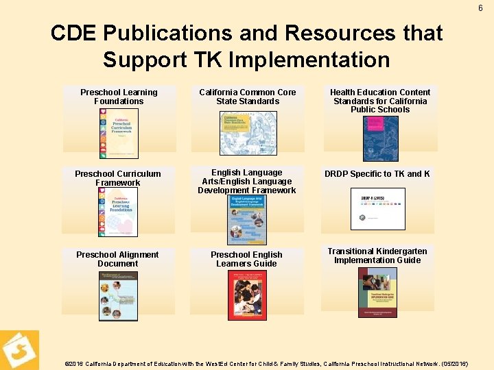 6 CDE Publications and Resources that Support TK Implementation Preschool Learning Foundations California Common