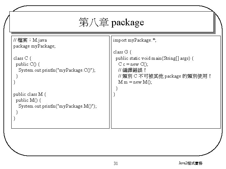 第八章 package // 檔案：M. java package my. Package; class C { public C() {