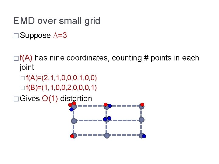 EMD over small grid � Suppose � f(A) =3 has nine coordinates, counting #