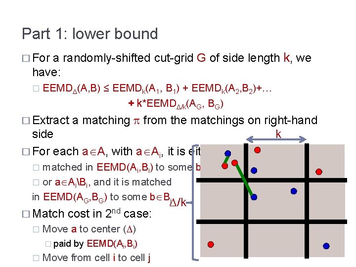Part 1: lower bound a randomly-shifted cut-grid G of side length k, we have: