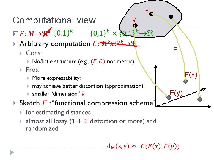 x Computational view y � F F(x) F(y) 