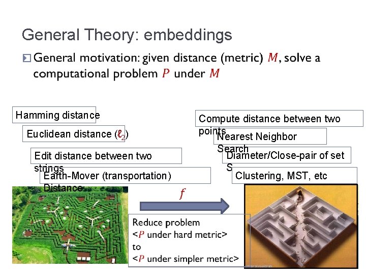 General Theory: embeddings � Hamming distance Euclidean distance (ℓ 2) Edit distance between two