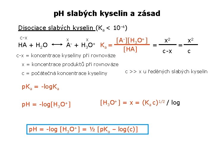 p. H slabých kyselin a zásad Disociace slabých kyselin (Ka < 10 -4) c-x