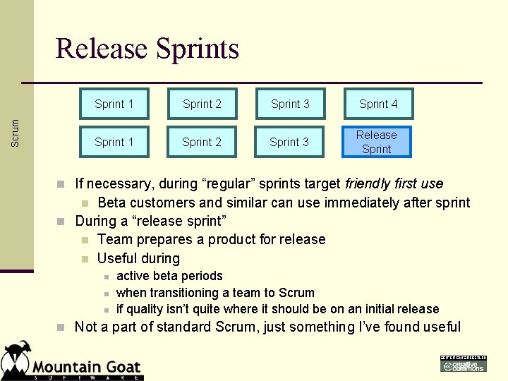 Scrum Release Sprints Sprint 1 Sprint 2 Sprint 3 Sprint 4 Sprint 1 Sprint