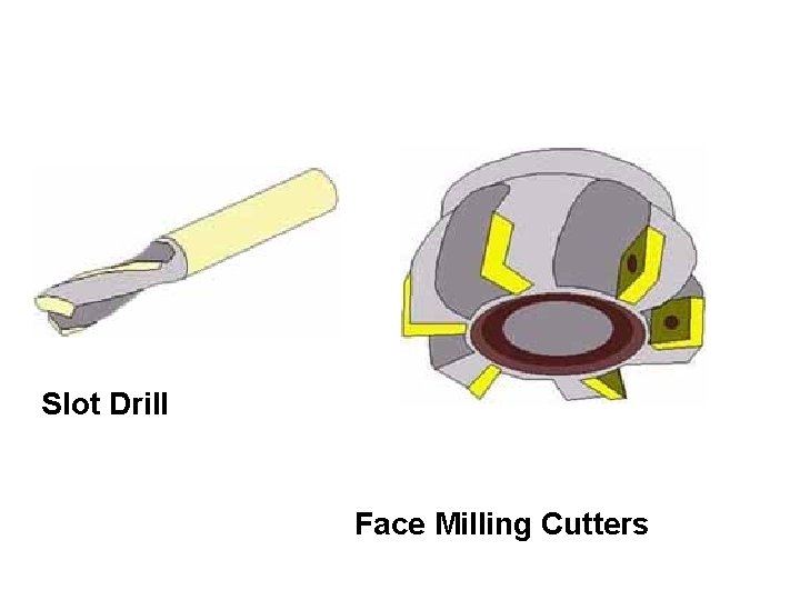 Slot Drill Face Milling Cutters 