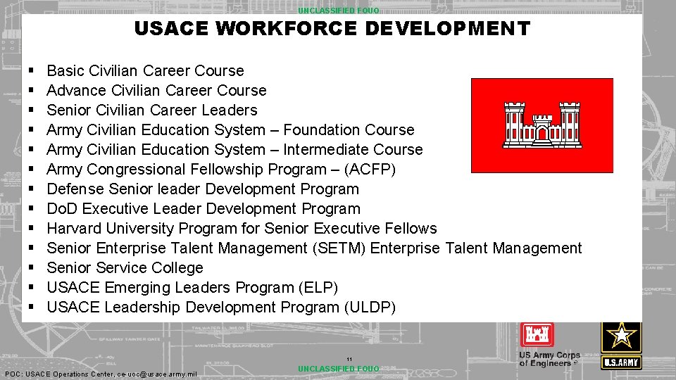 UNCLASSIFIED FOUO USACE WORKFORCE DEVELOPMENT § § § § Basic Civilian Career Course Advance