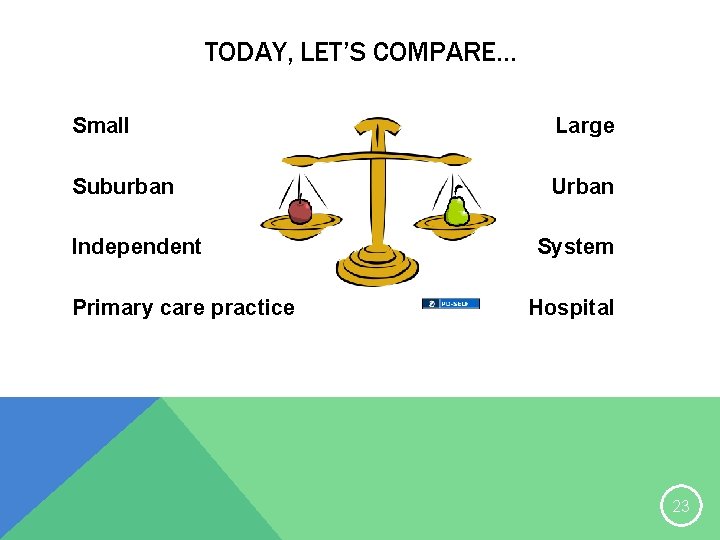 TODAY, LET’S COMPARE… Small Large Suburban Urban Independent Primary care practice System Hospital 23