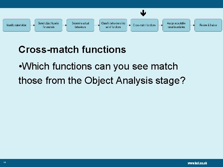  Cross-match functions • Which functions can you see match those from the Object