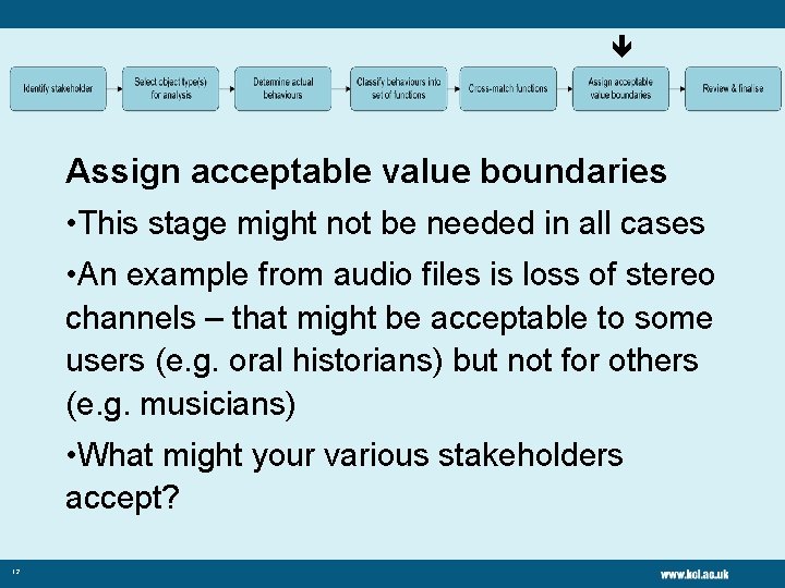  Assign acceptable value boundaries • This stage might not be needed in all