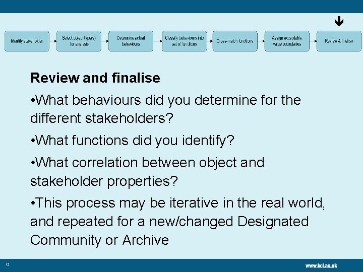  Review and finalise • What behaviours did you determine for the different stakeholders?