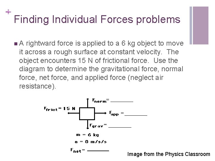+ Finding Individual Forces problems n. A rightward force is applied to a 6