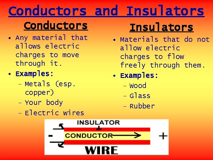 Conductors and Insulators Conductors • Any material that allows electric charges to move through