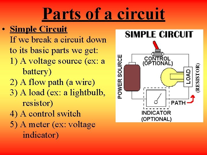  • Simple Circuit If we break a circuit down to its basic parts