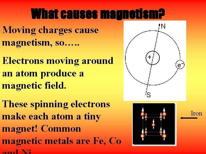What causes magnetism? Moving charges cause magnetism, so…. . Electrons moving around an atom