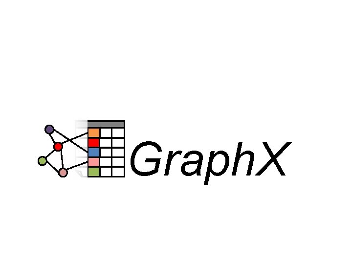 Graph. X 