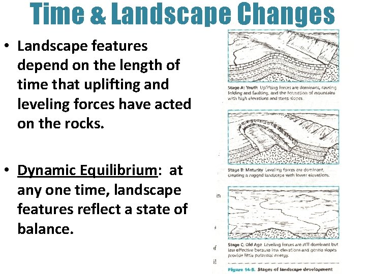 Time & Landscape Changes • Landscape features depend on the length of time that