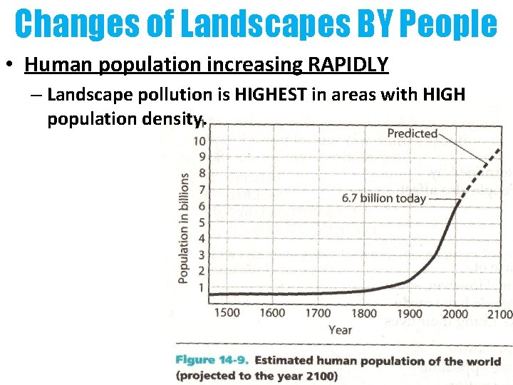 Changes of Landscapes BY People • Human population increasing RAPIDLY – Landscape pollution is