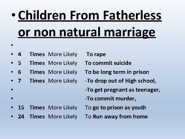  • Children From Fatherless or non natural marriage • • • 4 5