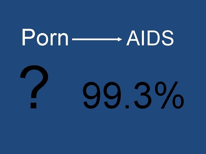 Porn ? AIDS 99. 3% 