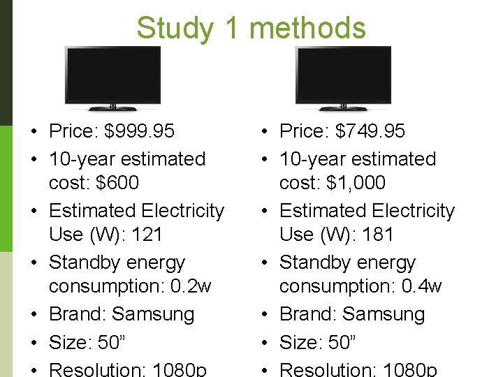 Study 1 methods • Price: $999. 95 • 10 -year estimated cost: $600 •
