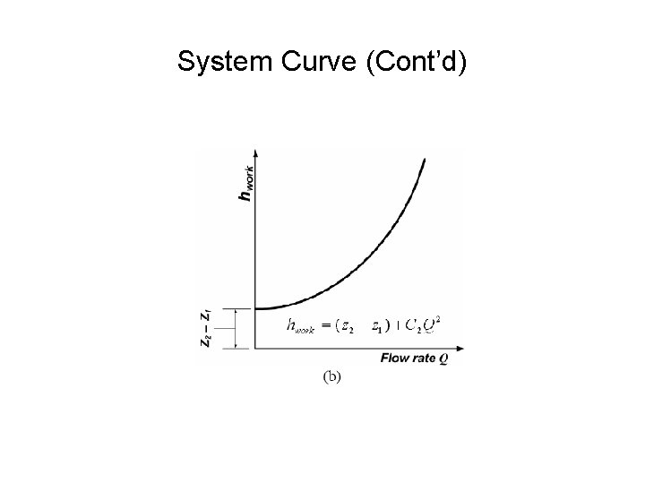 System Curve (Cont’d) 