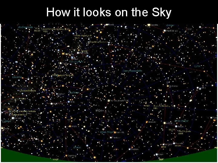 How it looks on the Sky 