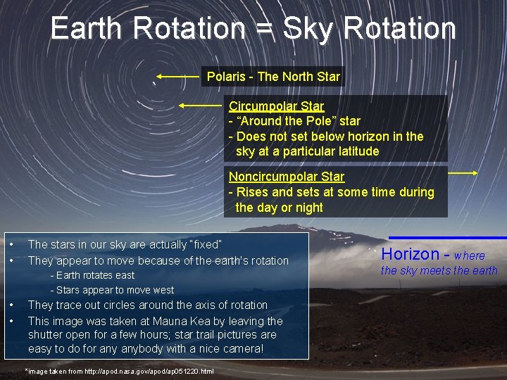 Earth Rotation = Sky Rotation Polaris - The North Star Circumpolar Star - “Around