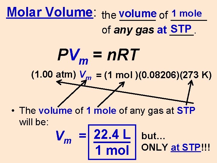 1 mole Molar Volume: the volume ______ of ______ STP of any gas at
