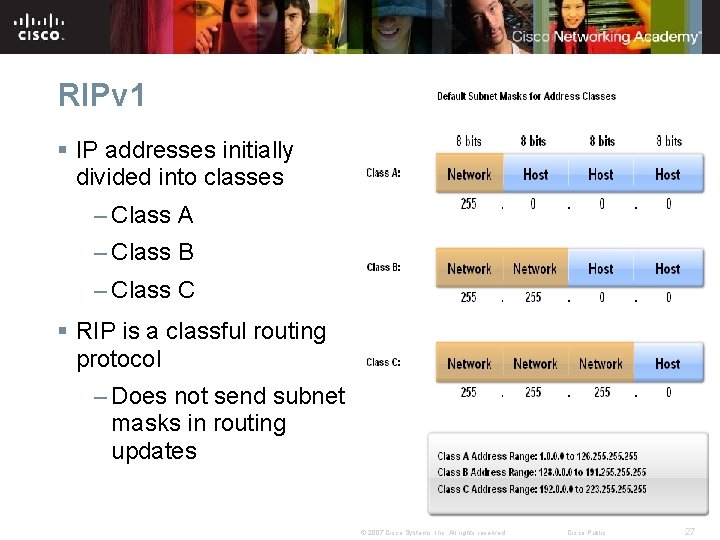 RIPv 1 § IP addresses initially divided into classes – Class A – Class RIPv 1 § IP addresses initially divided into classes – Class A – Class