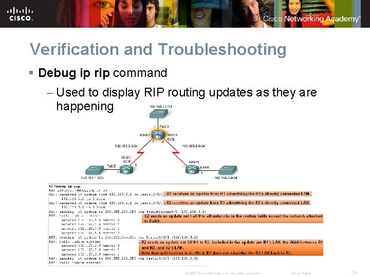 Verification and Troubleshooting § Debug ip rip command – Used to display RIP routing Verification and Troubleshooting § Debug ip rip command – Used to display RIP routing