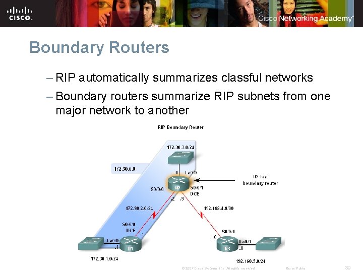 Boundary Routers – RIP automatically summarizes classful networks – Boundary routers summarize RIP subnets Boundary Routers – RIP automatically summarizes classful networks – Boundary routers summarize RIP subnets