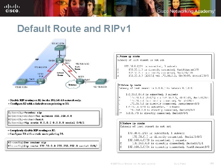 Default Route and RIPv 1 © 2007 Cisco Systems, Inc. All rights reserved. Cisco Default Route and RIPv 1 © 2007 Cisco Systems, Inc. All rights reserved. Cisco