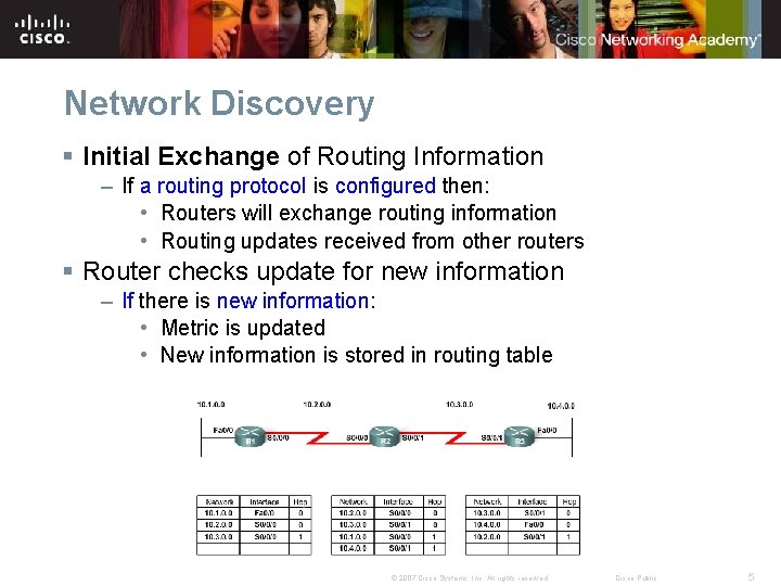 Network Discovery § Initial Exchange of Routing Information – If a routing protocol is Network Discovery § Initial Exchange of Routing Information – If a routing protocol is