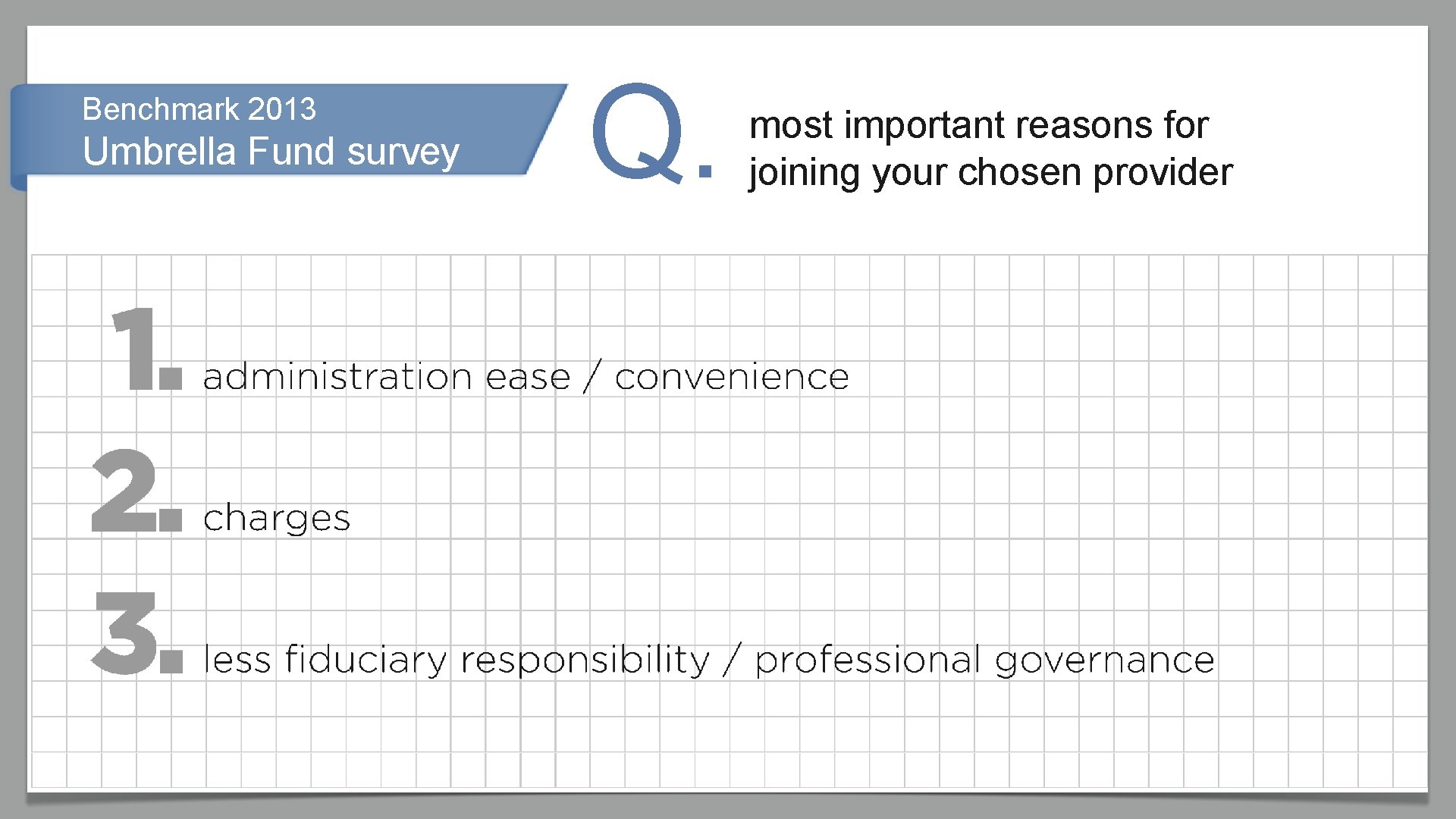 Benchmark 2013 Umbrella Fund survey Q. most important reasons for joining your chosen provider