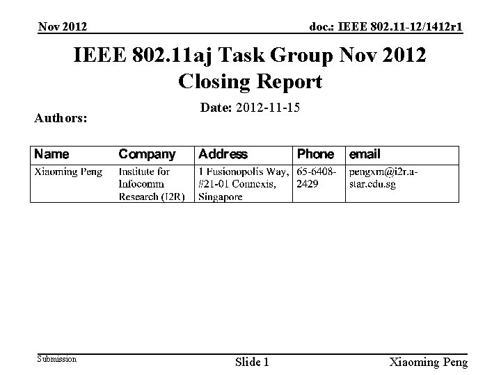 Nov 2012 doc. : IEEE 802. 11 -12/1412 r 1 IEEE 802. 11 aj