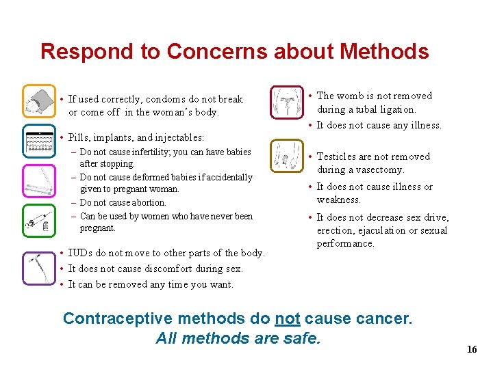 Respond to Concerns about Methods • If used correctly, condoms do not break or Respond to Concerns about Methods • If used correctly, condoms do not break or