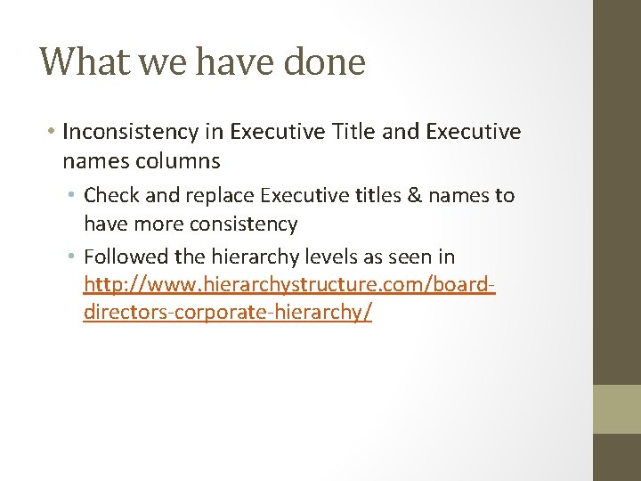 What we have done • Inconsistency in Executive Title and Executive names columns •