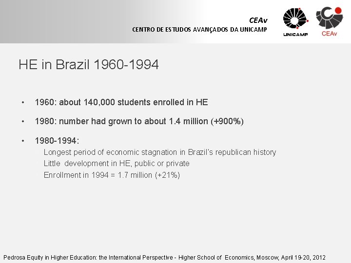 CEAv CENTRO DE ESTUDOS AVANÇADOS DA UNICAMP HE in Brazil 1960 -1994 • 1960: