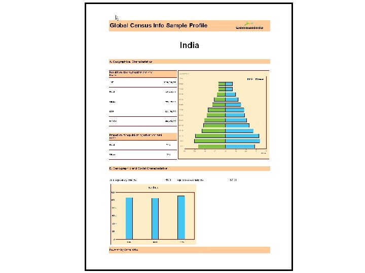 United Nations Statistics Division National Census. Info Training, INEGI, Aguascalientes, Mexico, 18 – 22