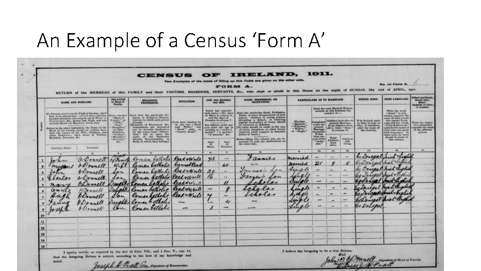 An Example of a Census ‘Form A’ 